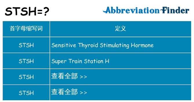 stsh 代表什么