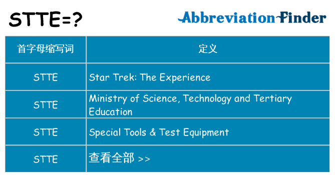 stte 代表什么