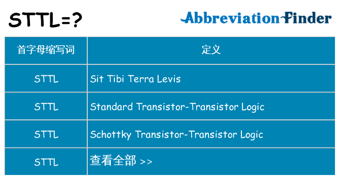 sttl 代表什么