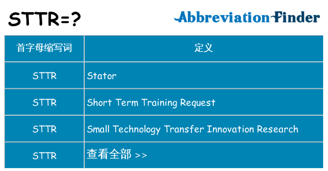 sttr 代表什么