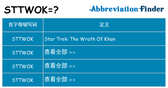 sttwok 代表什么