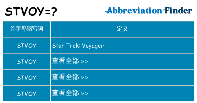 stvoy 代表什么