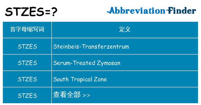 stzes 代表什么