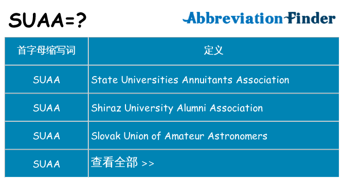 suaa 代表什么