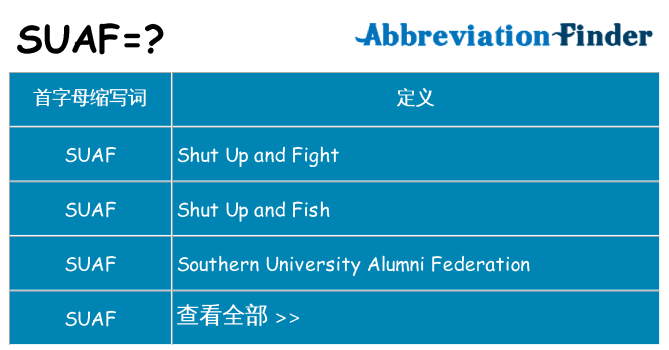 suaf 代表什么