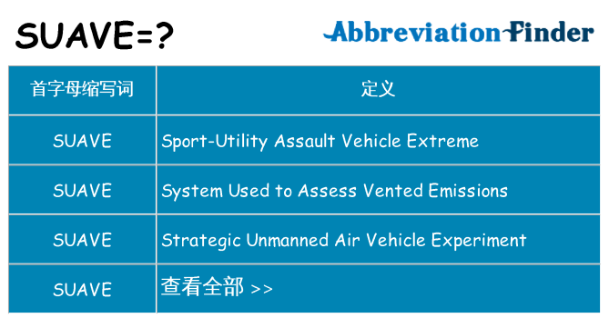suave 代表什么