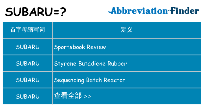 subaru 代表什么