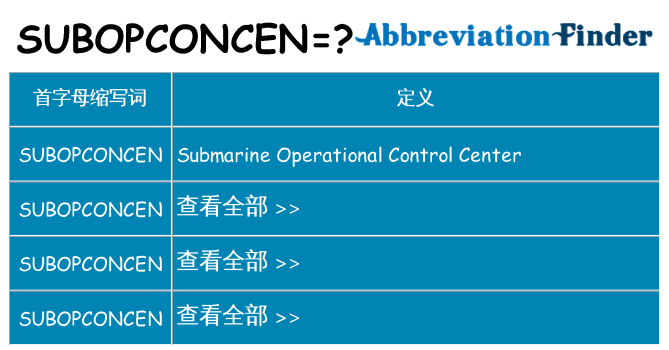 subopconcen 代表什么