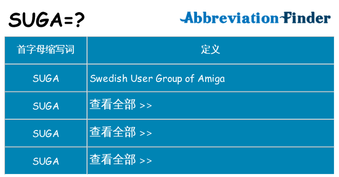 suga 代表什么