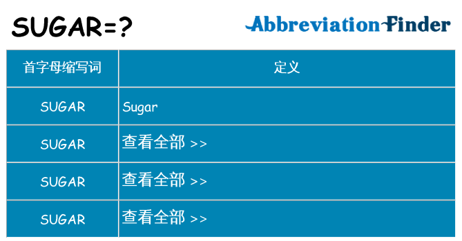 sugar 代表什么