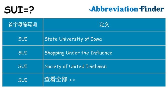 sui 代表什么