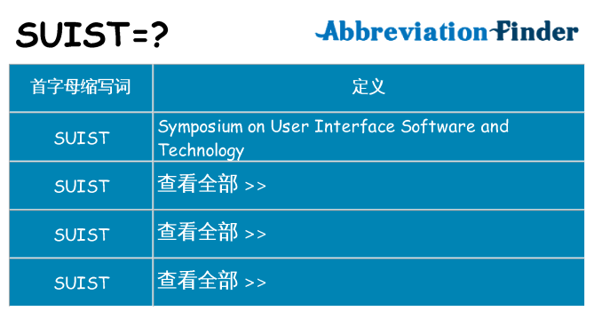 suist 代表什么