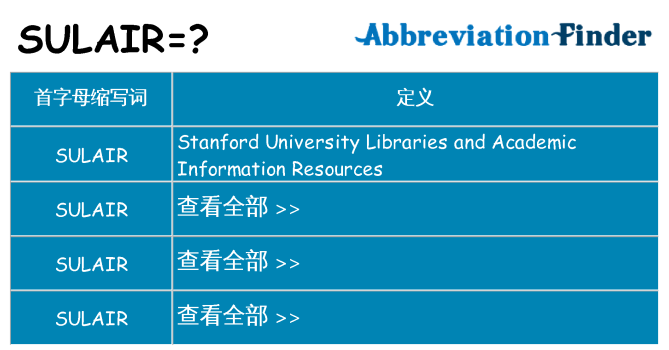 sulair 代表什么