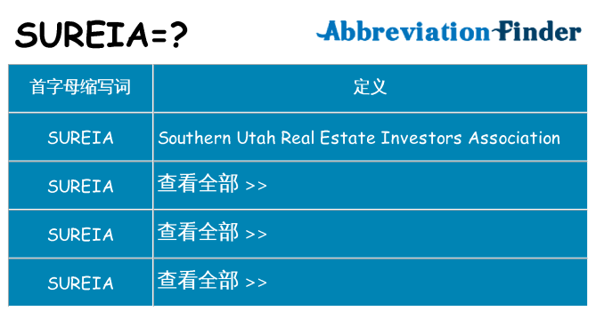 sureia 代表什么
