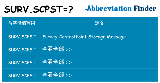 surv-scpst 代表什么