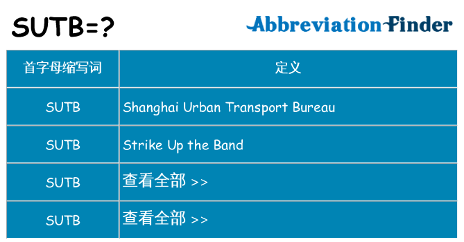 sutb 代表什么