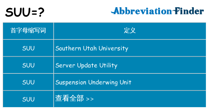 suu 代表什么