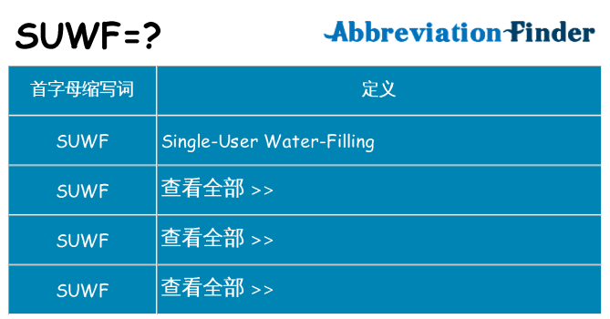 suwf 代表什么