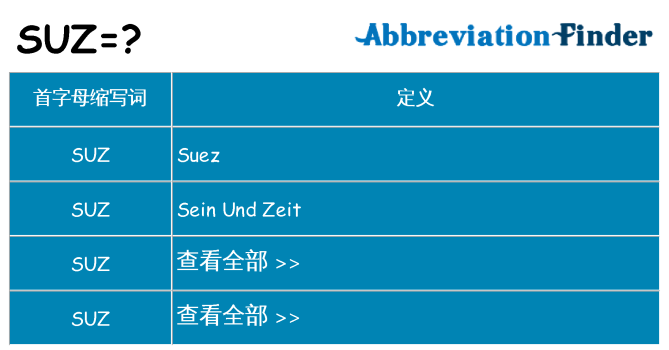 suz 代表什么