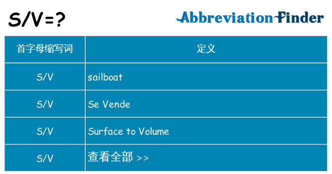 sv 代表什么