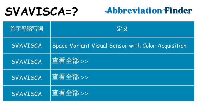 svavisca 代表什么