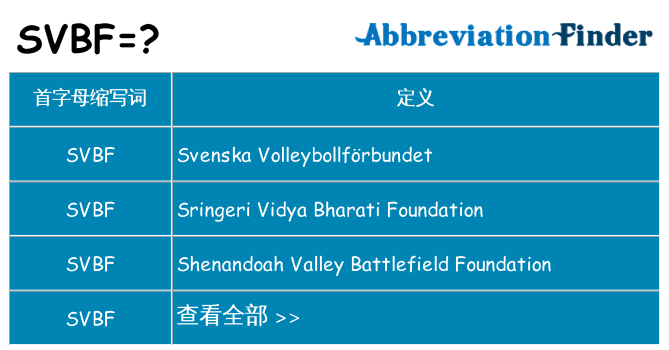 svbf 代表什么