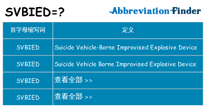 svbied 代表什么
