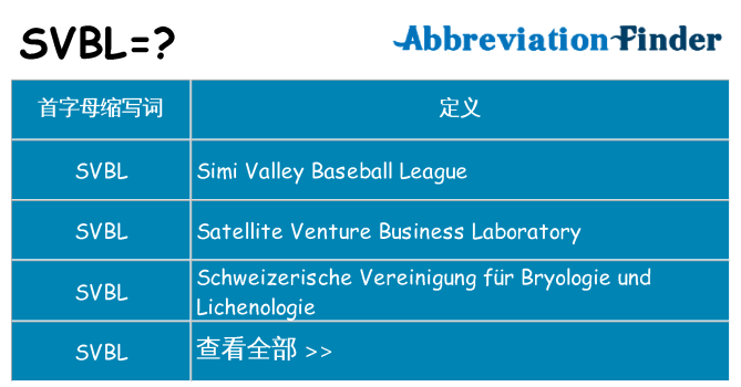 svbl 代表什么