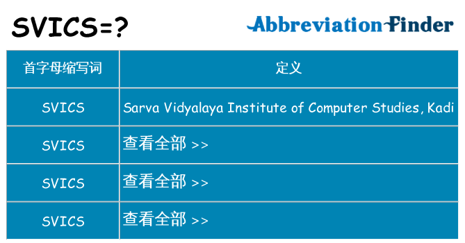 svics 代表什么