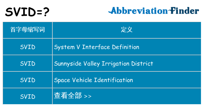 svid 代表什么