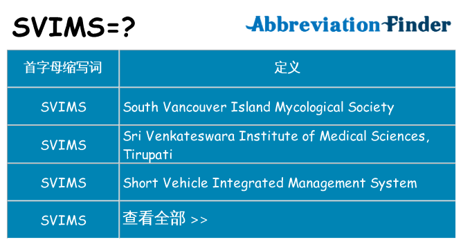 svims 代表什么