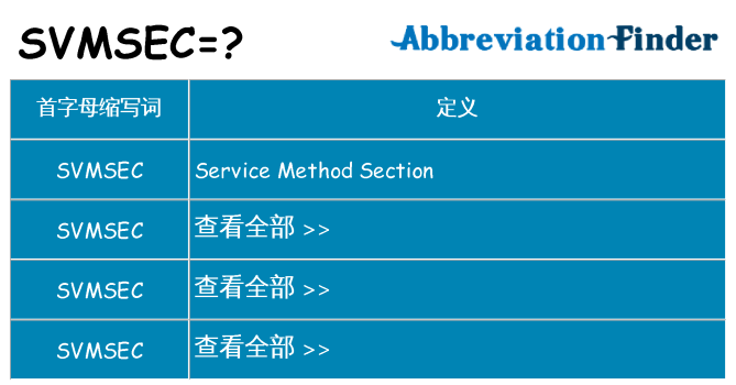 svmsec 代表什么
