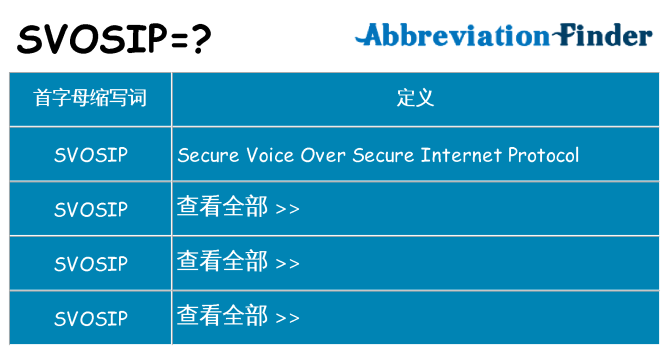 svosip 代表什么