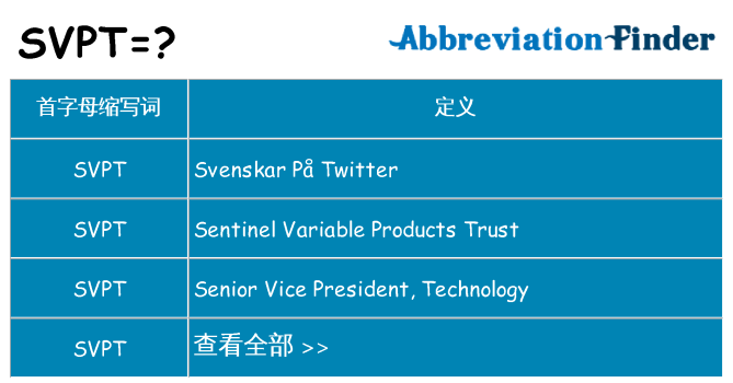 svpt 代表什么