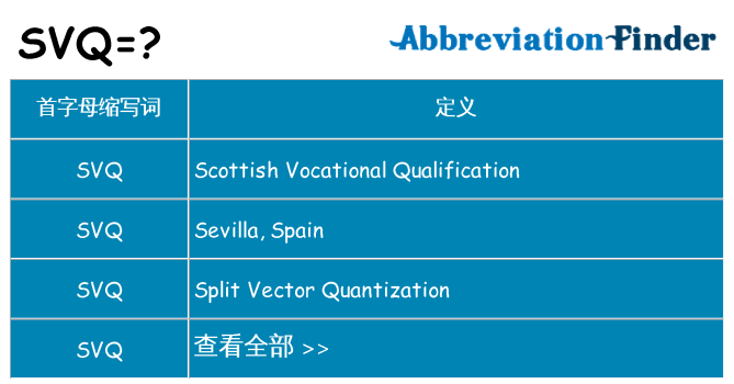svq 代表什么