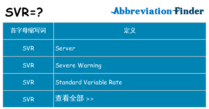 svr 代表什么