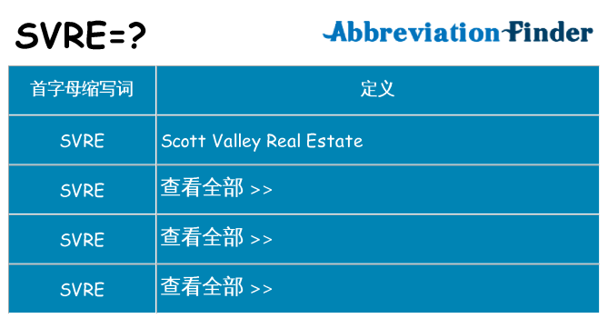 svre 代表什么