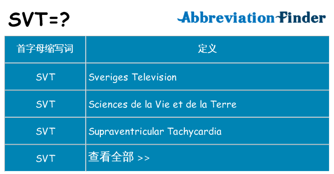 svt 代表什么
