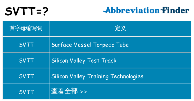svtt 代表什么