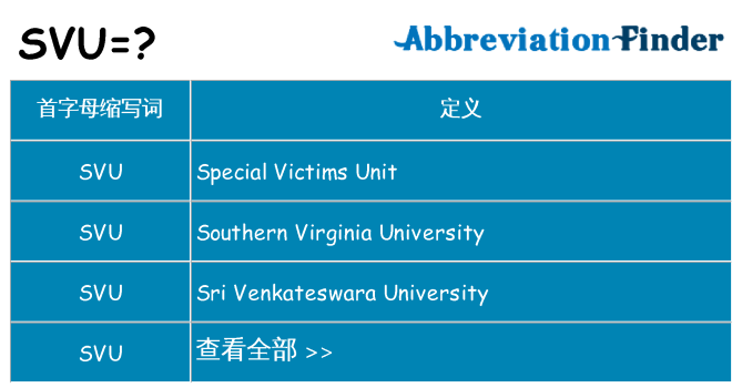 svu 代表什么