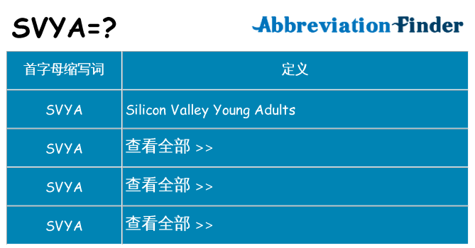 svya 代表什么