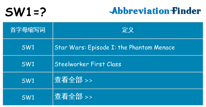 sw1 代表什么