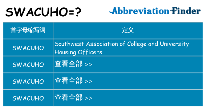swacuho 代表什么