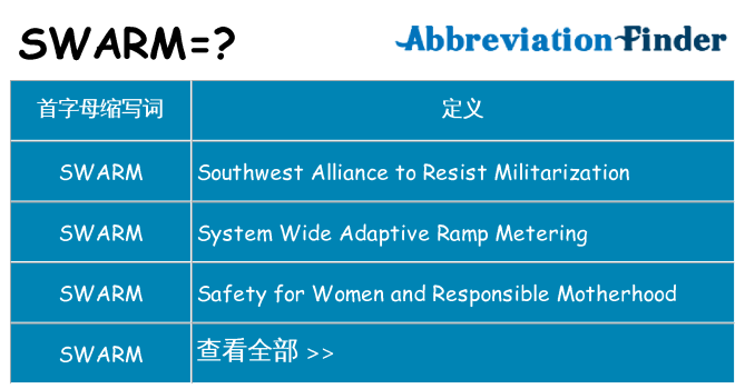 swarm 代表什么