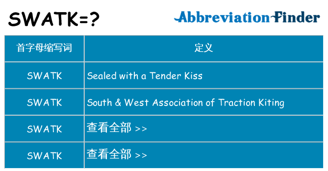 swatk 代表什么