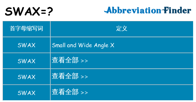 swax 代表什么
