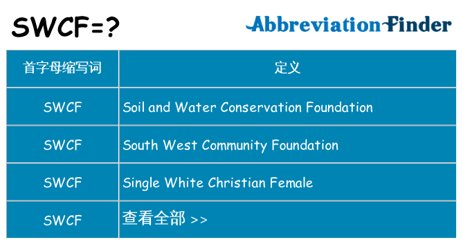 swcf 代表什么