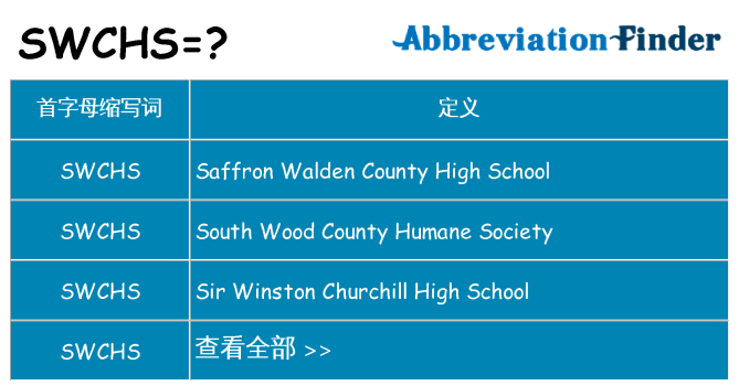 swchs 代表什么