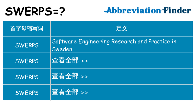 swerps 代表什么