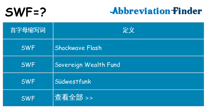 swf 代表什么